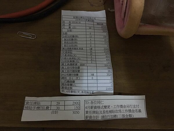 有網友在爆料公社中ＰＯ出自己的薪資條，不到２２Ｋ的薪水讓其他網友大感驚奇。(翻攝自爆料公社)