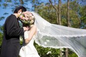 日本女性離婚後再婚禁令　縮短到百日