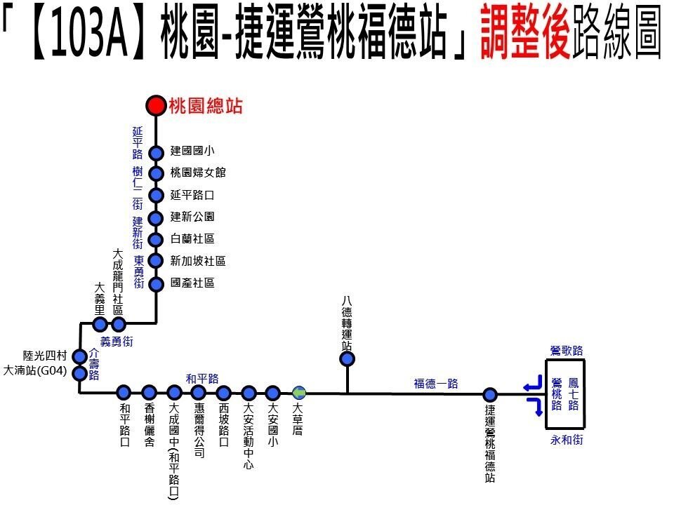 103A路線圖。圖／桃園市交通局提供
