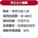 五年級準退休媽媽　多元布局養胖老本