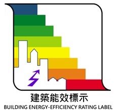 建築能效標示。圖／內政部