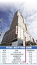 砸165億　新台壽買高雄地標