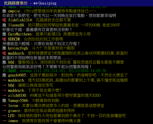 雲林房價、物價相對親民,無法吸引年輕人的關鍵仍是低薪。(翻攝自PTT)