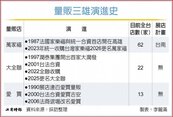 家樂福更名　量販店萬家福、超市樂家康