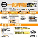 報稅地雷！稅務局警告：最重追補5年