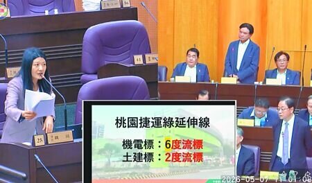 
民進黨桃園市議員魏筠（左）7日質詢時，質疑桃園重大工程頻繁流標致經費不斷飆高，市長張善政（前排右）直指大環境缺工缺料是普遍性問題。（蔡依珍攝）
