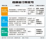 趙藤雄大翻供　三行賄官司認罪