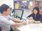 勞保費若調升... 六師健保費將變貴