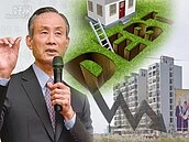 趙對眷改案認罪　竹市後站都更暫緩