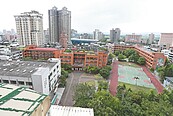 淡水信義線　穩住北投房價