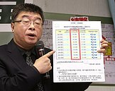 藍：蔡英文炒地獲利逾億　疑逃土增稅