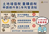 買房退稅慘噴8萬！土增重購退稅三大追繳地雷