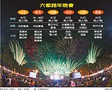 比明星、拚煙火　六都跨年照樣嗨