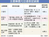 晚會、煙火秀… 主題樂園搶客