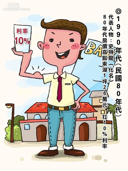 Re: [討論] 全世界沒有政府把房市崩盤當政績的啦....