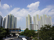 全球不動產投資人　轉趨保守