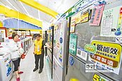 加碼5億　家電多補助20萬件
