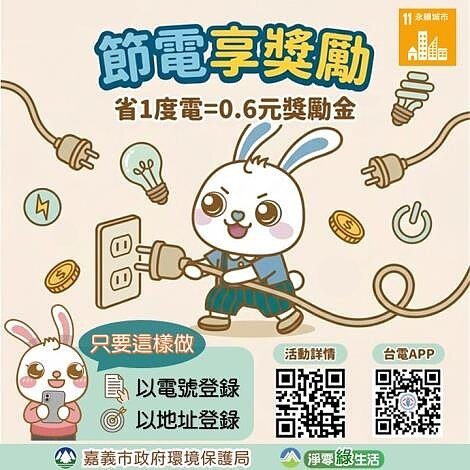台電推出的節電獎勵金活動，不僅在節能的同時還能省電、省錢又賺獎勵金。圖／嘉義市環保局提供