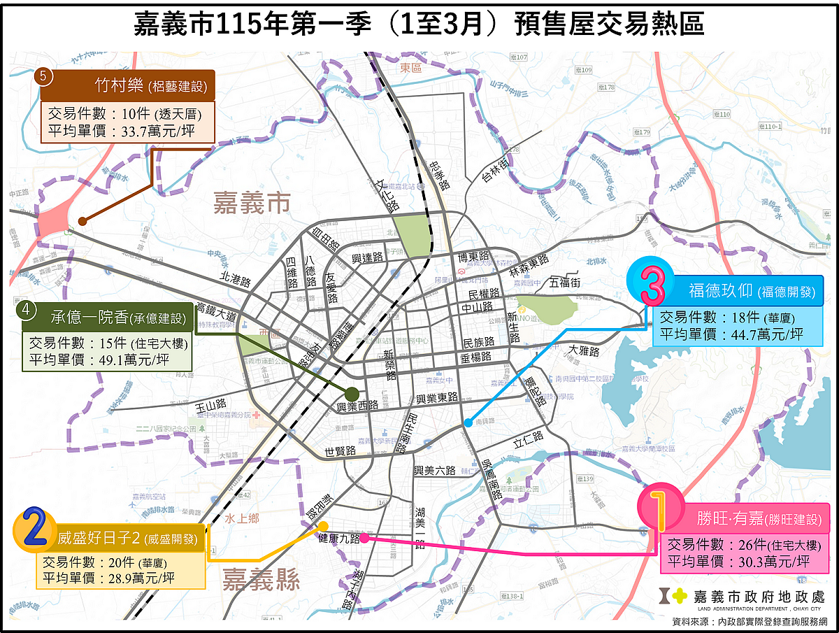 嘉義市2026年第1季預售屋交易熱區。圖／嘉義市地政處提供