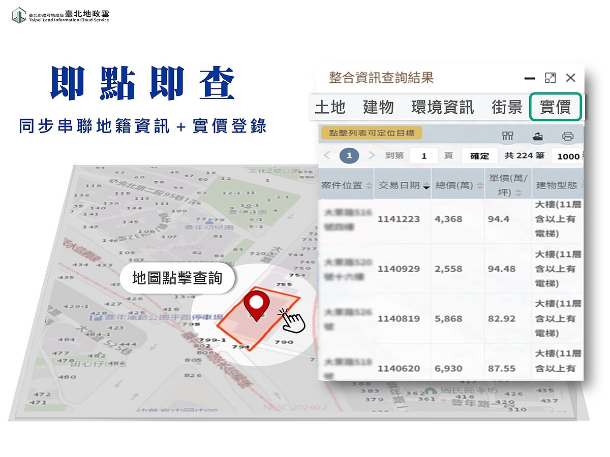 地政雲升級功能「即點即查」。圖／台北地政雲