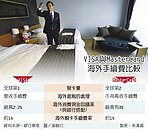 海外訂房刷退　恐多付手續費