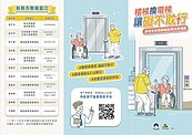 老公寓裝電梯政府出錢！台中最高補助216萬元