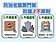 專業團隊走入社區　北市「鼠類偵防師」正式成軍