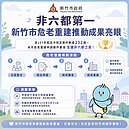 直衝非六都第一！竹市危老重建突破232案