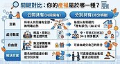 繼承祖產竟成噩夢？注意三大「魔鬼細節」