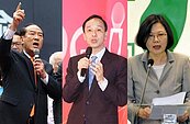 通盤檢討年金改革　蔡：設改革委員會 朱：建立總額制