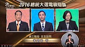 總統立委選舉　周六舉行