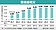 國人平均債務　降至23萬