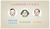 要投誰？　2分鐘看懂「朱蔡宋」的住宅政策