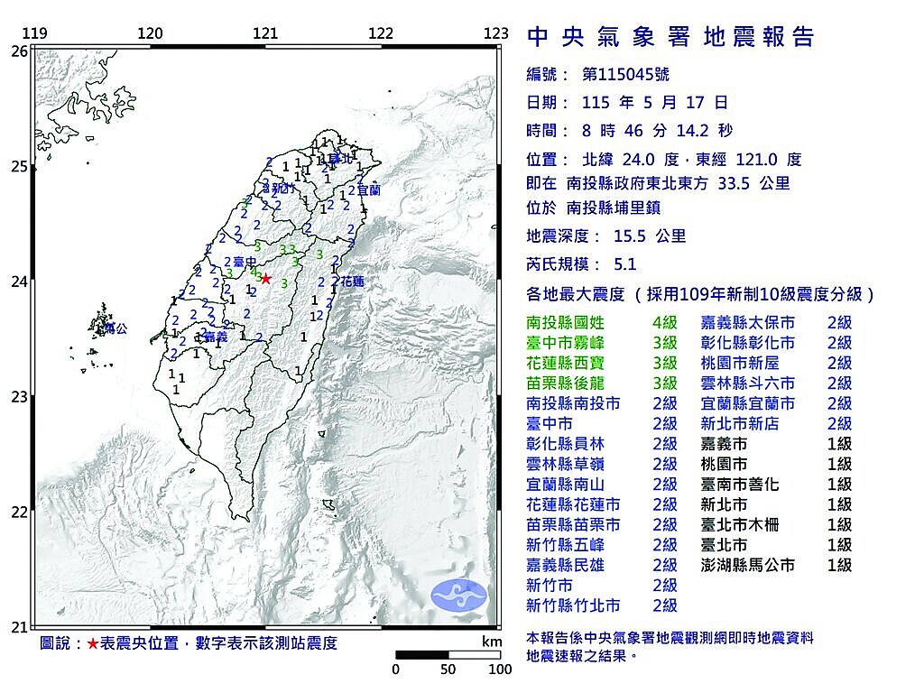 南投縣埔里鎮17日上午8時46分發生芮氏規模5.1地震，地震深度15.5公里。圖／氣象署提供