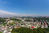 直轄市地價漲幅　中山、泰山雙北第一