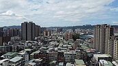 新莊房市爆「運動宅」新行情！ 區域新案站上8字頭