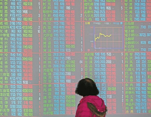 昨天是選後第一個交易日,雖然國際股價下跌,台股開低拉平呈現穩健上漲。 記者黃士航/攝影