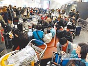 高鐵春節喊罷工　台鐵無力支援　桃機恐塞爆