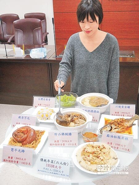 市售的傳統年菜多高油高鹽,民眾年節若過於放縱當心體重飆升。(倪浩倫攝)
