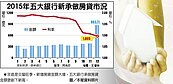 5大銀上月新增房貸　寫新頁