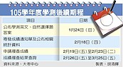 2月18寄成績單　公布五標