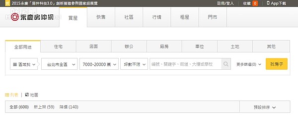 北市豪宅量體大,近600個超過7千萬的豪宅待售。(翻攝自永慶房仲網)