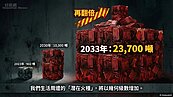 全台社區面臨「炸藥包」危機？　二招守護你家的安全