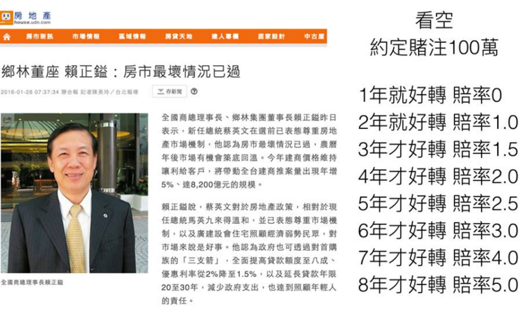 鄉林建設董事長賴正鎰則認為台灣房市最壞情況已經過去。(圖/擷取自紅色子房臉書)
