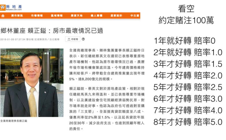 鄉林建設董事長賴正鎰則認為台灣房市最壞情況已經過去。（圖／擷取自紅色子房臉書）