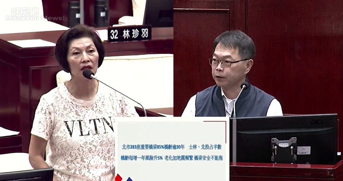 市議員汪志冰質詢時要求新工處,應加速評估案辦理時程。圖/台北市議員汪志冰。