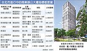 有錢景　建商聚焦商辦大樓都更