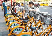 屏東Pbike夯　3月底前再增10站