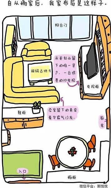 大陸媽媽以漫畫畫出改變孩子愛看電視習慣的方法。（翻攝自今日頭條）