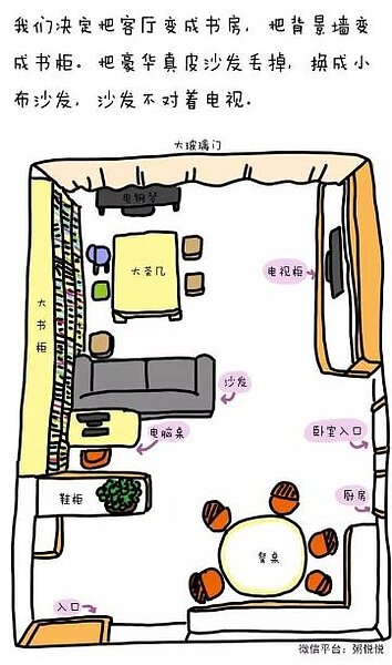 大陸媽媽以漫畫畫出改變孩子愛看電視習慣的方法。（翻攝自今日頭條）